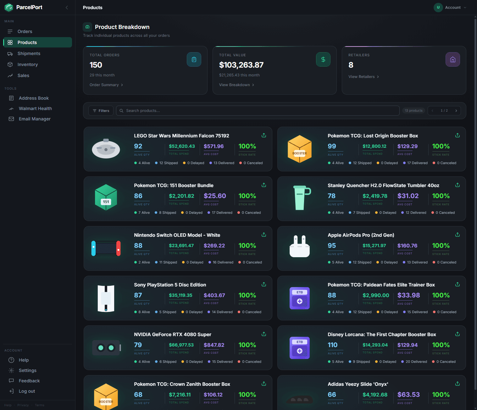 Orders Dashboard